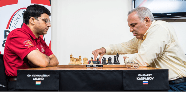 Anand vs Kasparov 2017